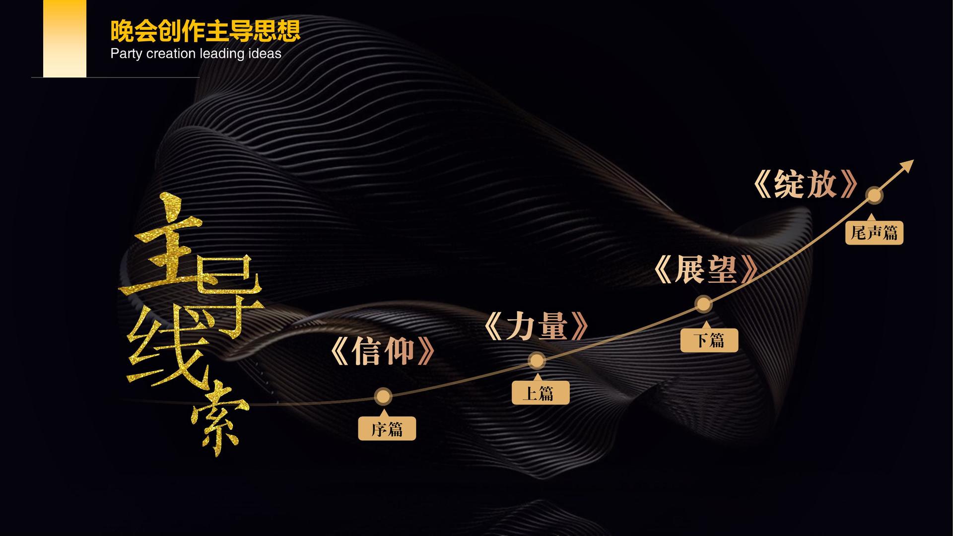科幻影像计划《未来日志》